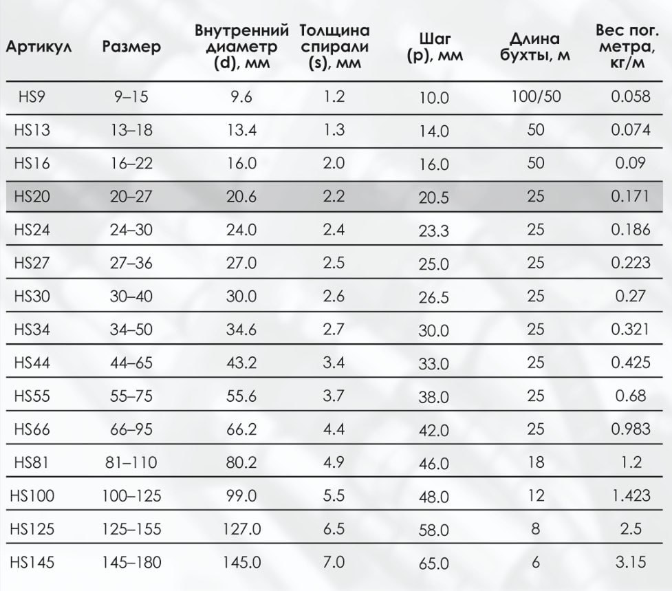 Миниатюра изображения товара 3